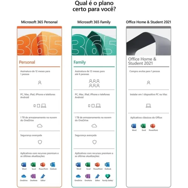Office-365-Family-B-Loja-VortexHighTech